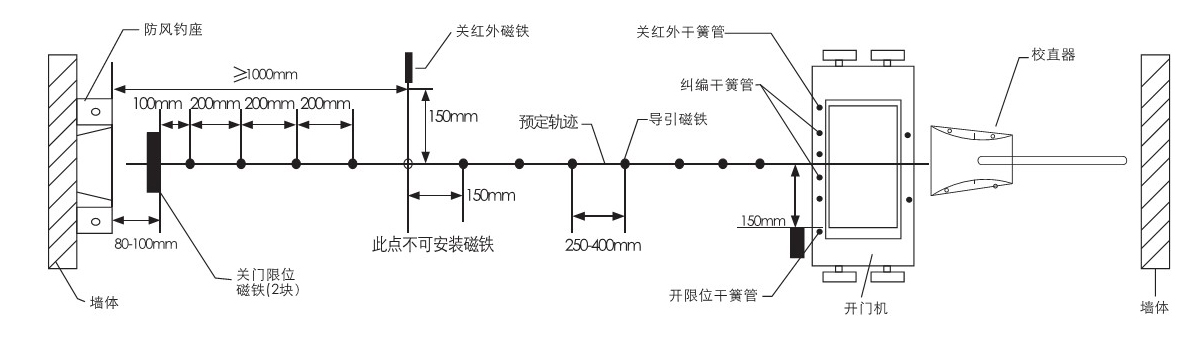 电动葫芦娃黄色软件下载安装图